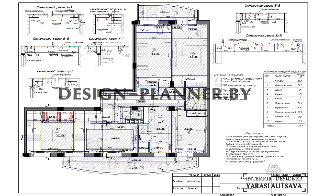 Дизайнерский план потолка со всеми привязками и схематичными разрезами в разных плоскостях в квартире, дома или в коттедже, согласно утвержденному дизайн-проекту.