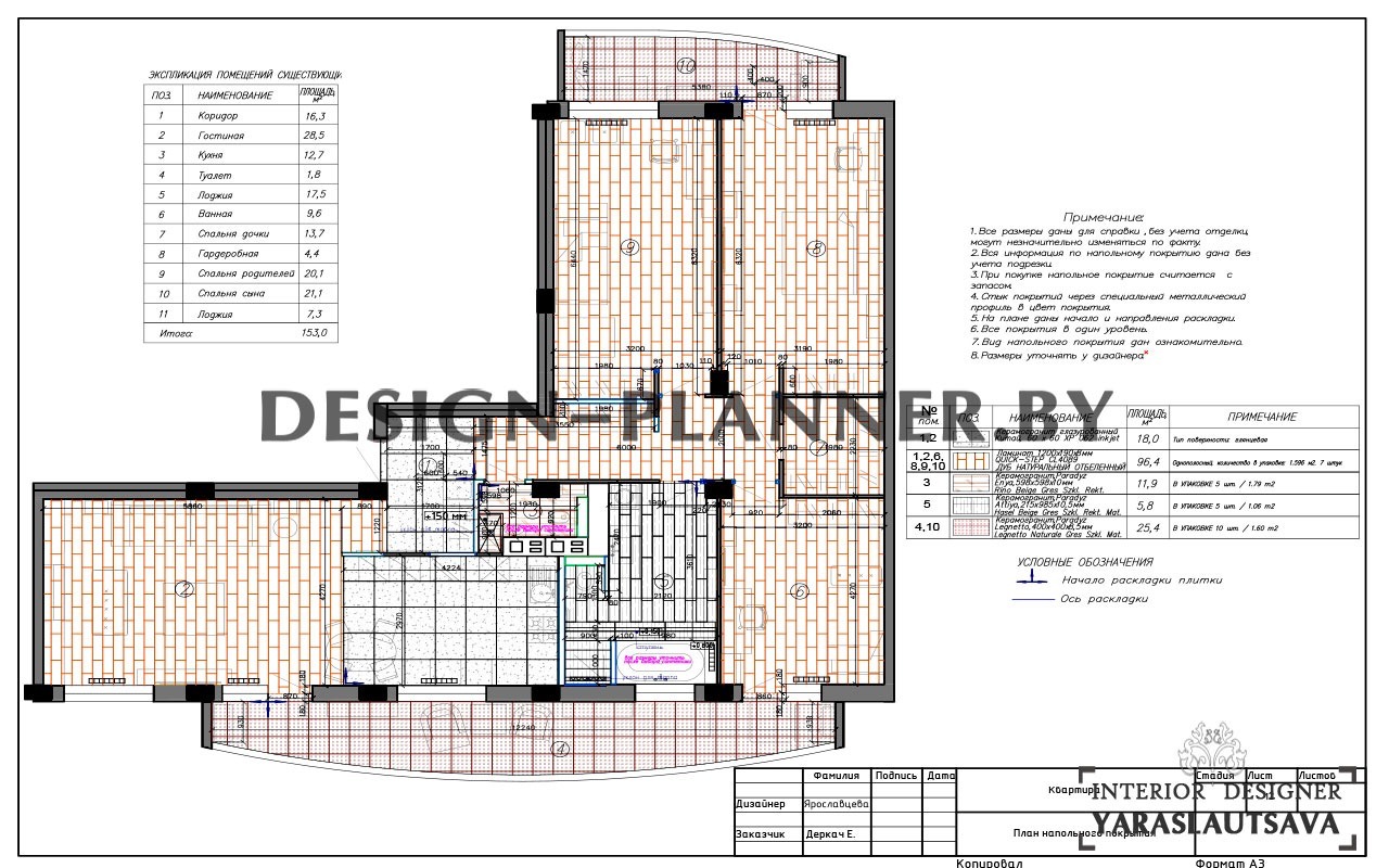 Дизайнерский план напольных покрытий со схемой раскладки и метражом укладываемых поверхностей в квартире, дома или в коттедже согласно утвержденному дизайн-проекту.