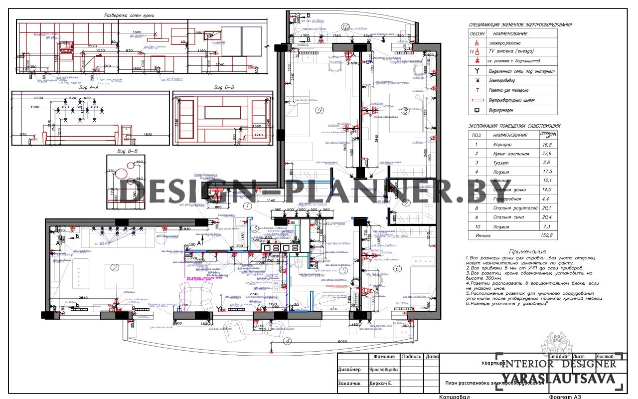 Дизайнерский план расстановки основного электрооборудования в квартире, дома или в коттедже согласно утвержденному дизайн-проекту.